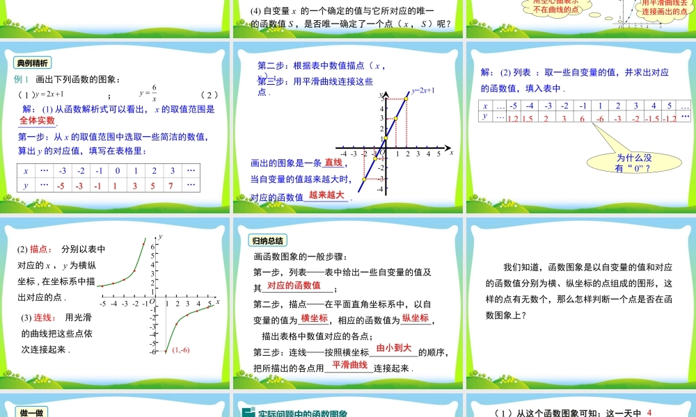 人教版初中数学八下-同步课件-19.1.2 第1课时 函数的图象.ppt