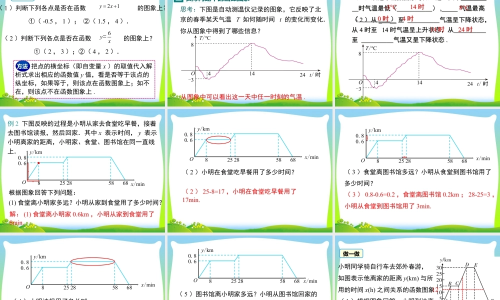人教版初中数学八下-同步课件-19.1.2 第1课时 函数的图象.ppt