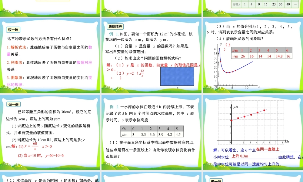 人教版初中数学八下-同步课件-19.1.2 第2课时 函数的表示法.ppt