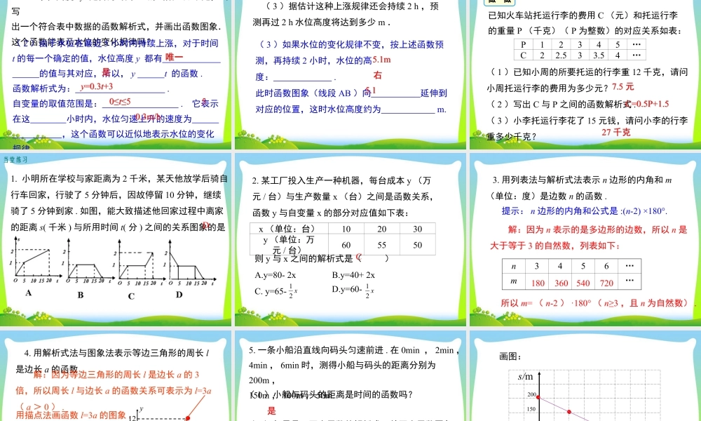 人教版初中数学八下-同步课件-19.1.2 第2课时 函数的表示法.ppt