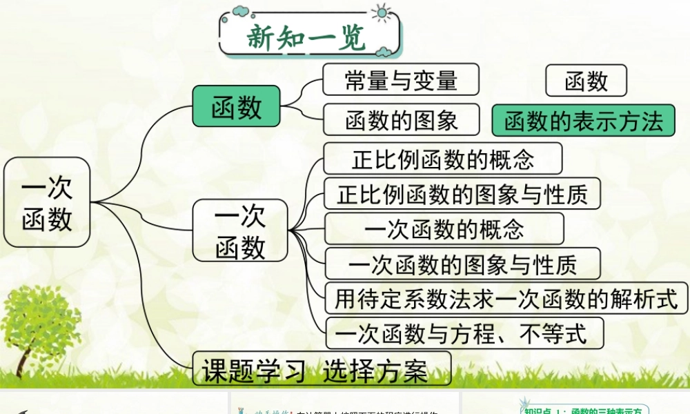 人教版初中数学八下-同步课件-19.1.2 第2课时 函数的表示法.pptx