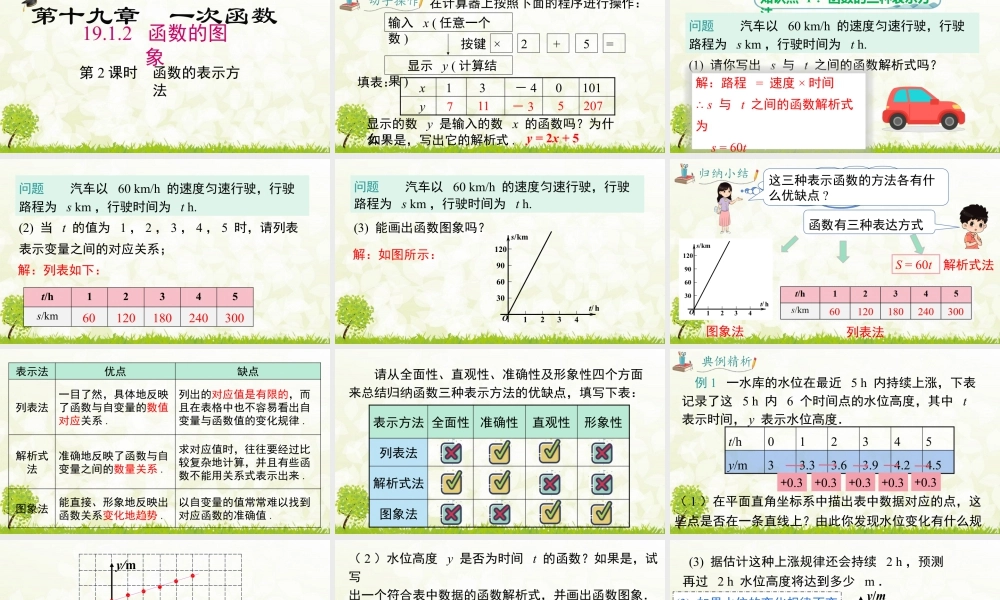 人教版初中数学八下-同步课件-19.1.2 第2课时 函数的表示法.pptx