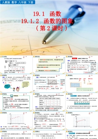 人教版初中数学八下-同步课件-19.1.2 函数的图像（第2课时）.pptx