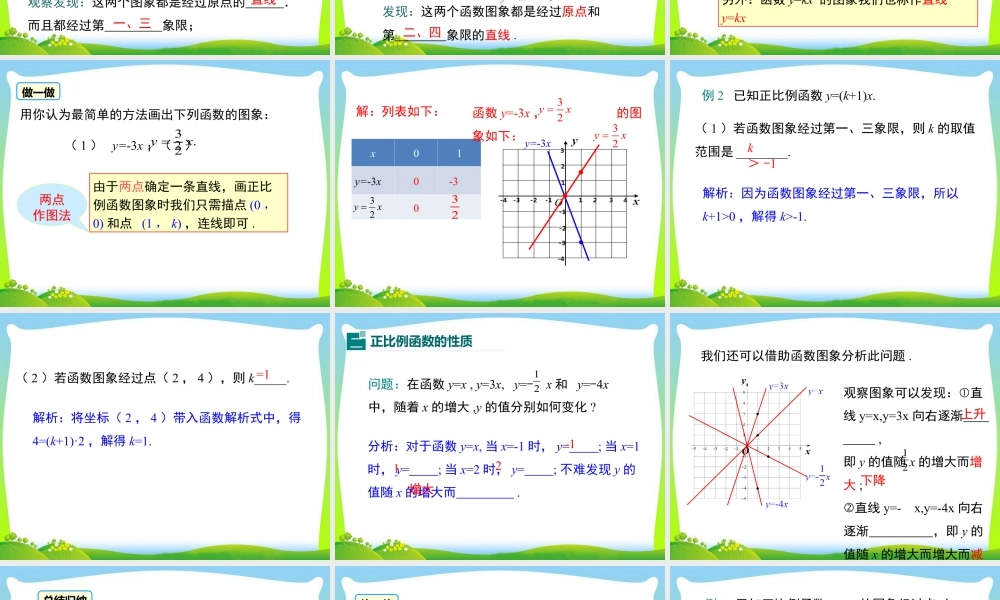 人教版初中数学八下-同步课件-19.2.1 第2课时 正比例函数的图象与性质.ppt