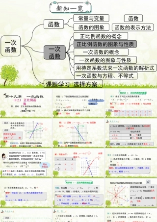 人教版初中数学八下-同步课件-19.2.1 第2课时 正比例函数的图象与性质.pptx