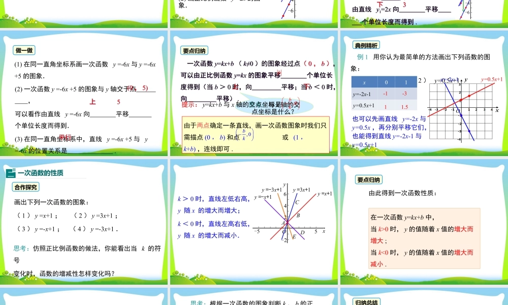 人教版初中数学八下-同步课件-19.2.2 第2课时 一次函数的图象与性质.ppt