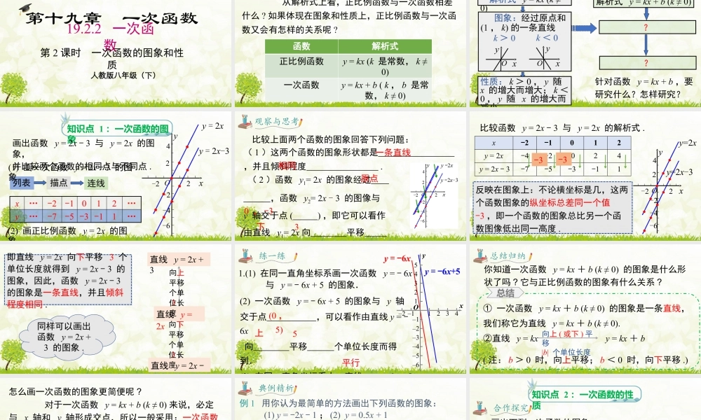 人教版初中数学八下-同步课件-19.2.2 第2课时 一次函数的图象与性质.pptx