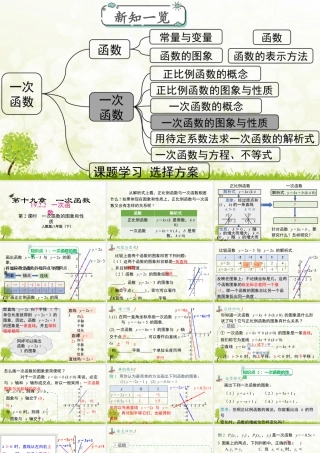 人教版初中数学八下-同步课件-19.2.2 第2课时 一次函数的图象与性质.pptx