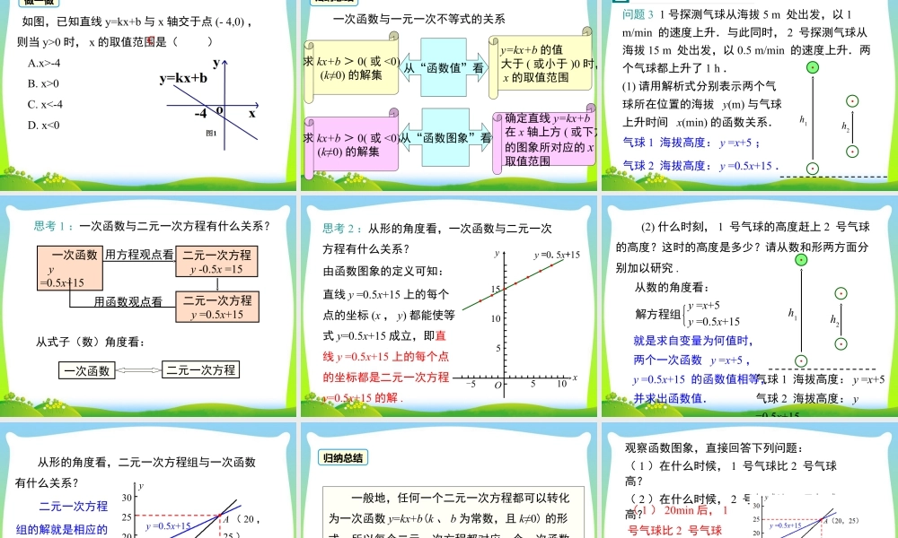 人教版初中数学八下-同步课件-19.2.3 一次函数与方程、不等式.ppt