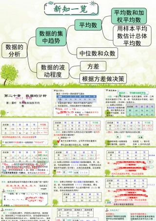 人教版初中数学八下-同步课件-20.1.1 第1课时 平均数和加权平均数.pptx
