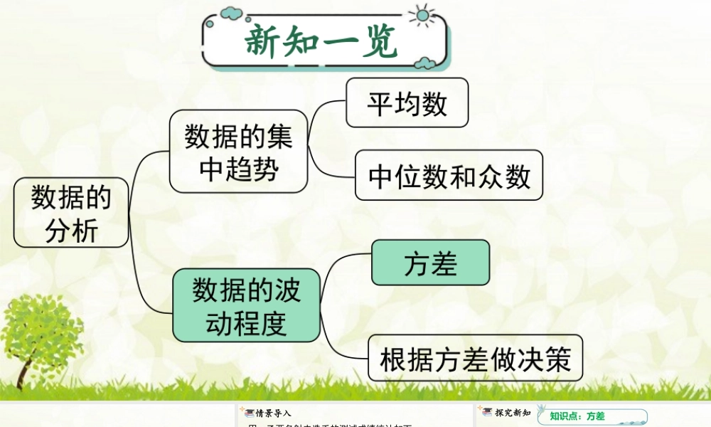 人教版初中数学八下-同步课件-20.2 第1课时 方差.pptx