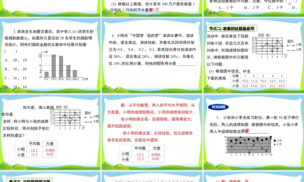 人教版初中数学八下-同步课件-第二十章 小结与复习.ppt