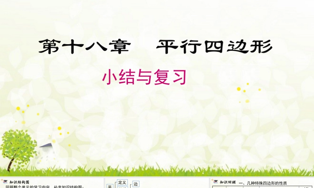 人教版初中数学八下-同步课件-第十八章 小结与复习.pptx