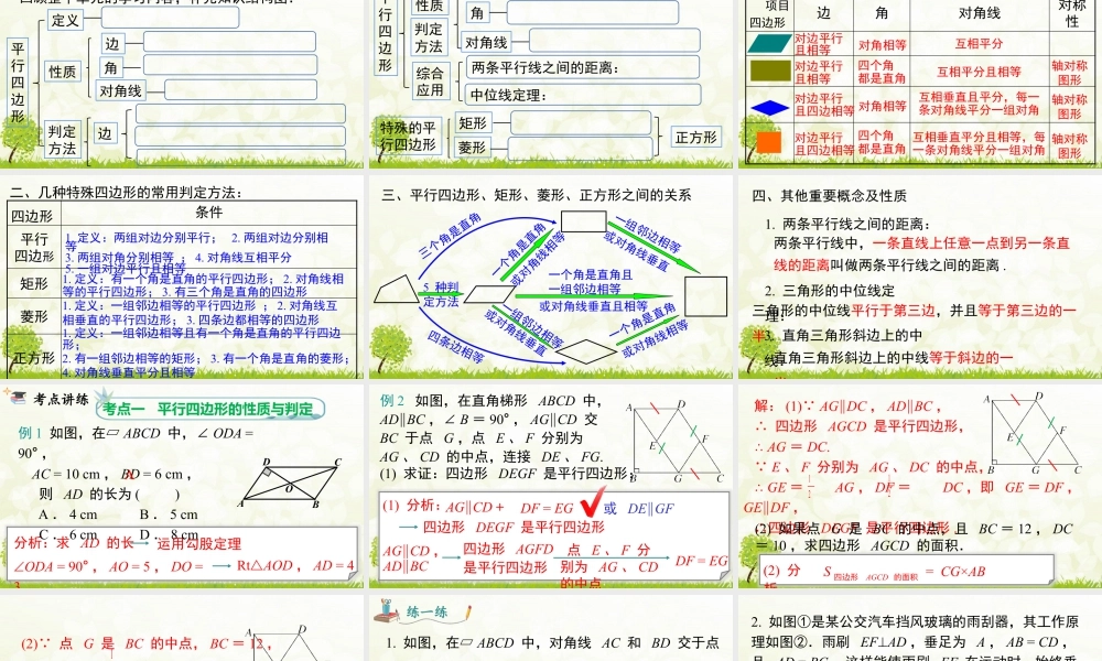 人教版初中数学八下-同步课件-第十八章 小结与复习.pptx