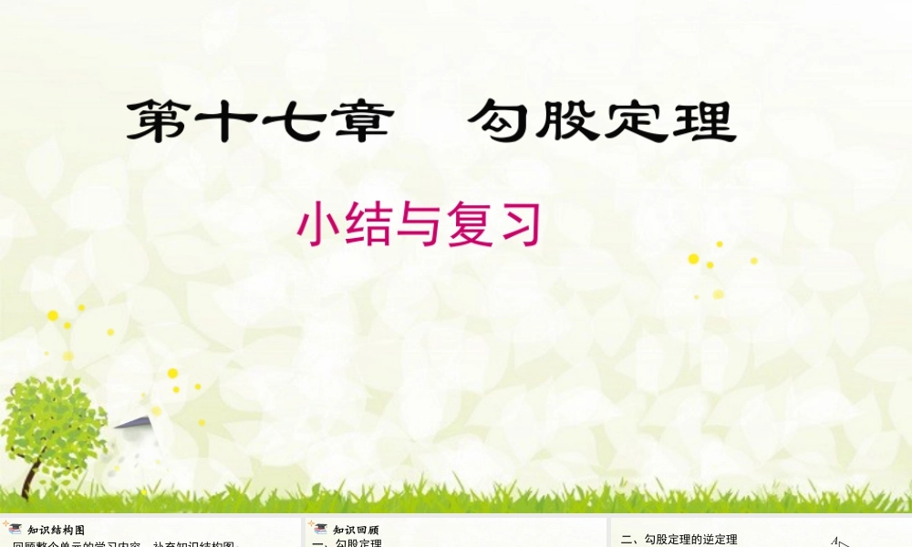 人教版初中数学八下-同步课件-第十七章 小结与复习.pptx