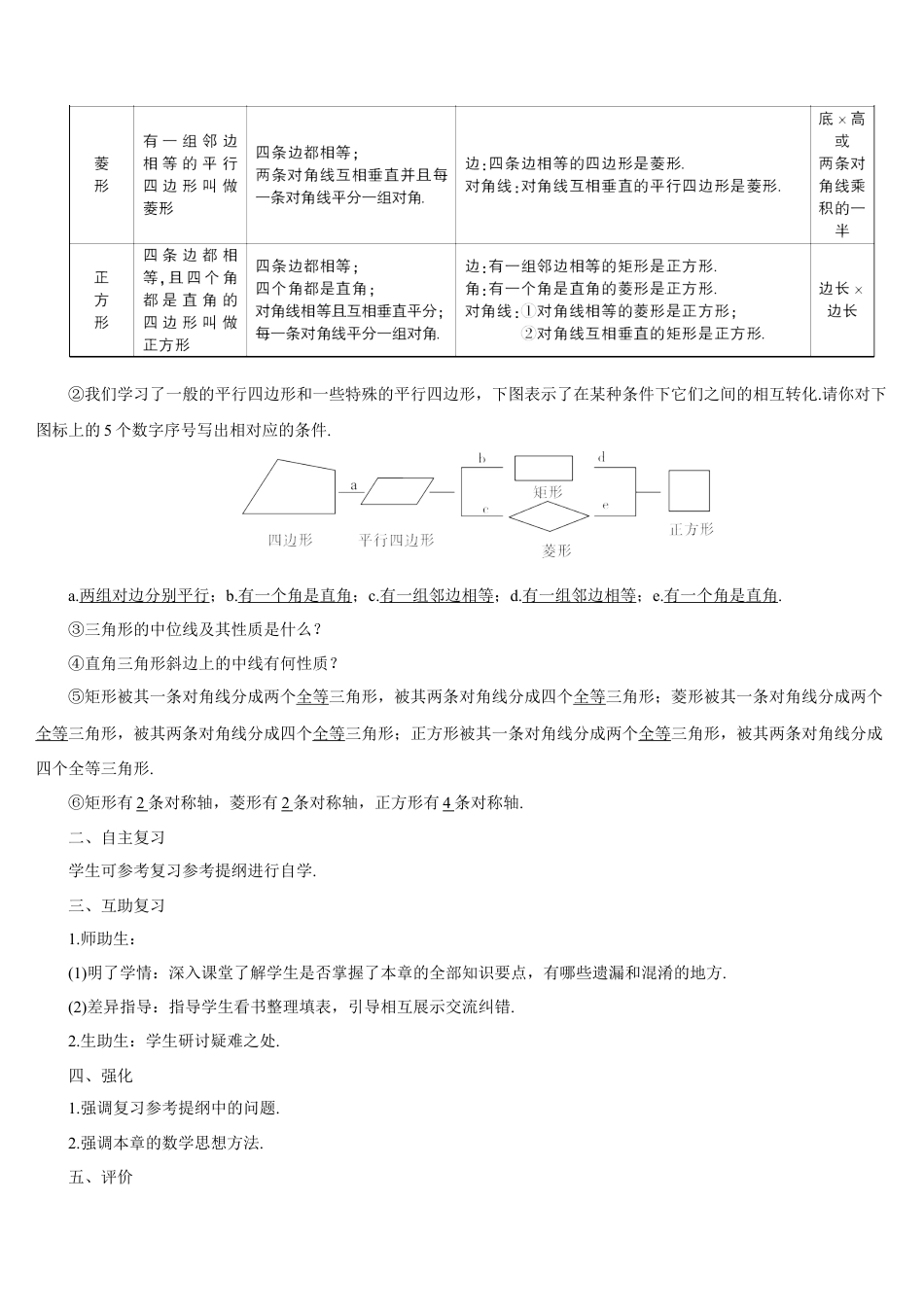 人教版初中数学八下-章末复习（1）——几种特殊四边形的定义、性质与判定（导学案）.docx_第2页