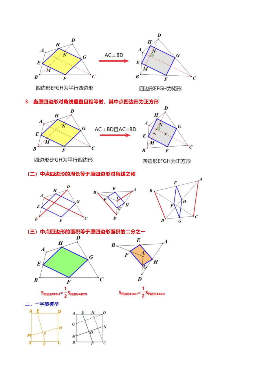 专题05平行四边形六大模型（知识串讲+热考题型）-八年级数学下学期（人教版）（学生版）.docx_第2页