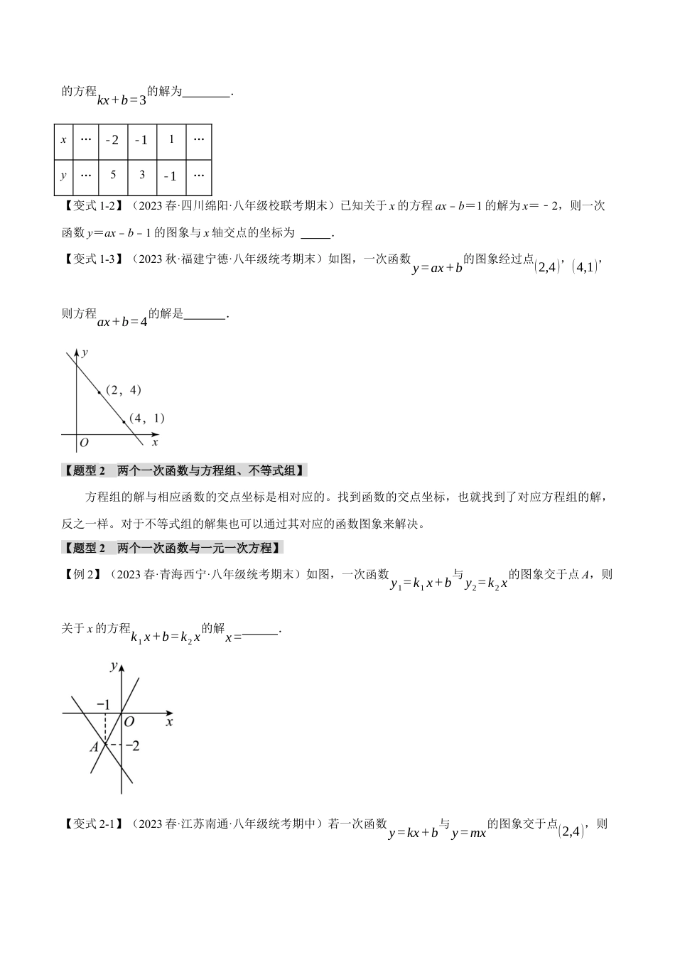 初中数学八年级下-专题复习-19.4 一次函数与方程、不等式之间的关系【十大题型】（举一反三）（人教版）（原卷版）.docx_第2页