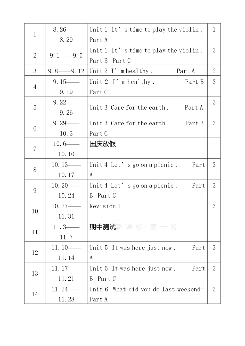 陕旅版小学英语六年级上册《Unit 1-5》word教案.docx_第2页