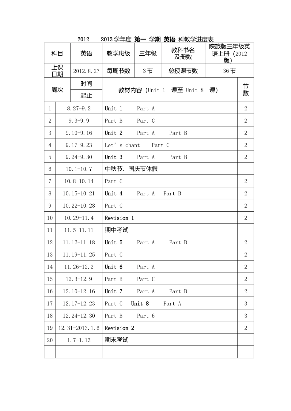 陕旅版小学英语三年级上册《Unit 1 Hello!》word教案 (1).docx_第1页