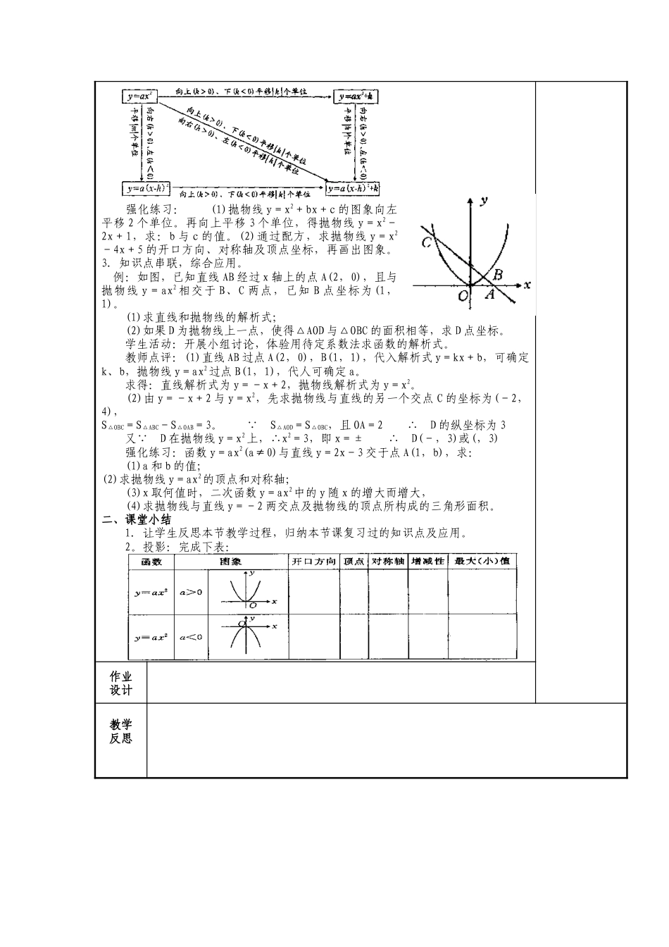 人教版九年级上册第22章《二次函数》小结与复习（1）教案.doc_第2页