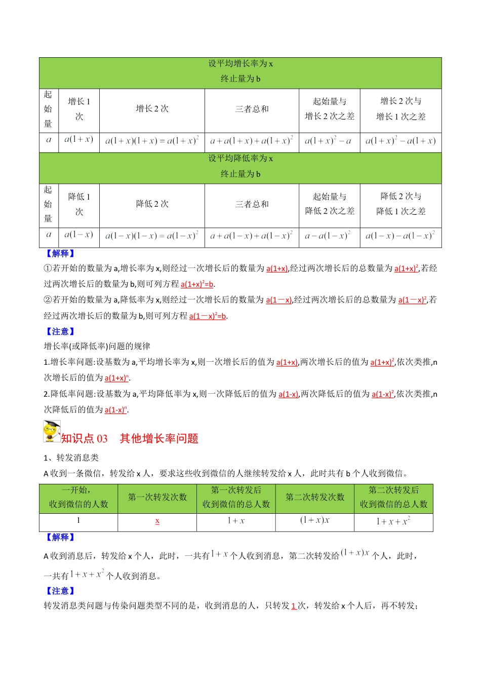 初中数学同步 9年级上册 06课  一元二次方程应用题（1）(共32页)（教师版）.docx_第2页