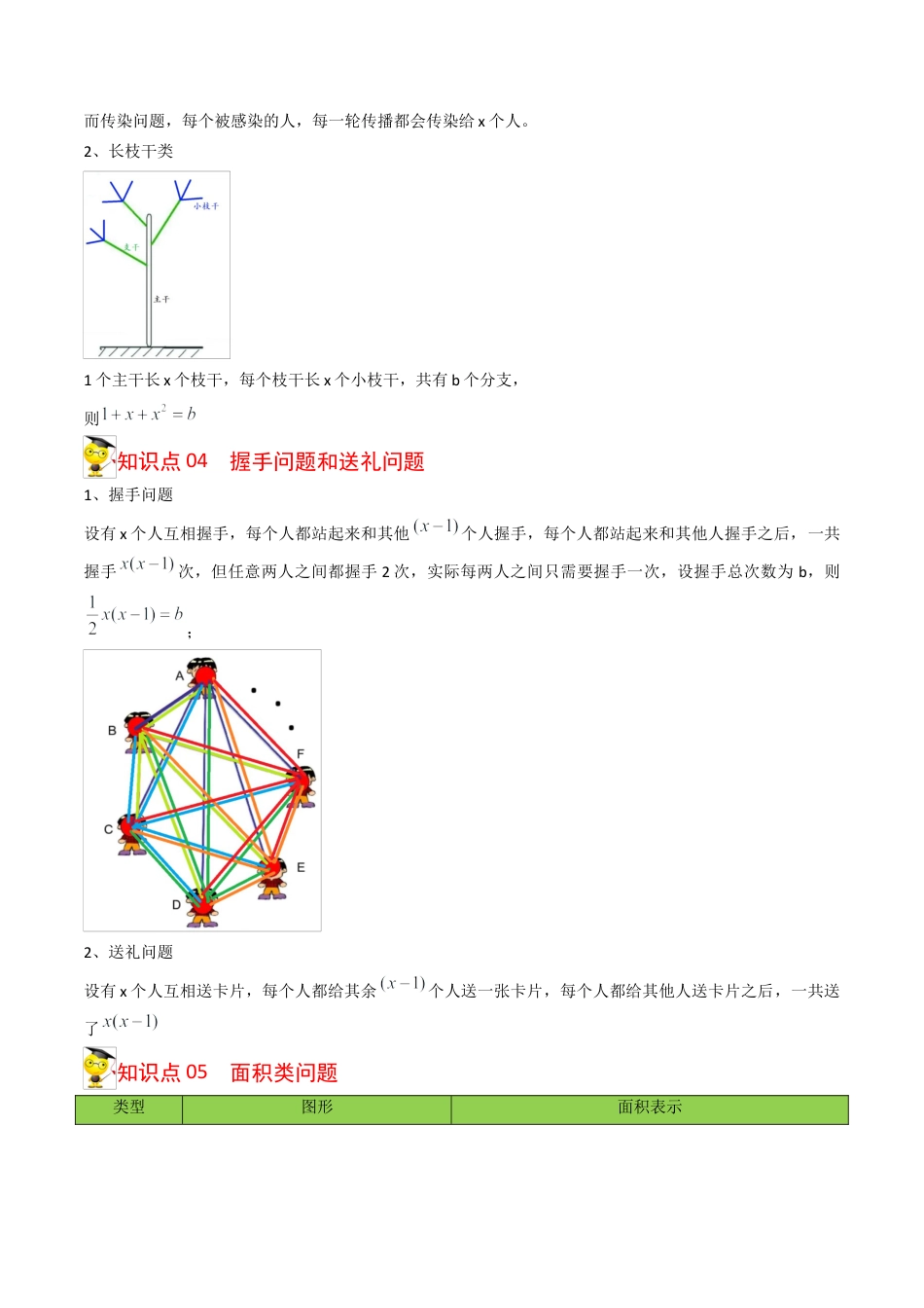 初中数学同步 9年级上册 06课  一元二次方程应用题（1）(共32页)（教师版）.docx_第3页