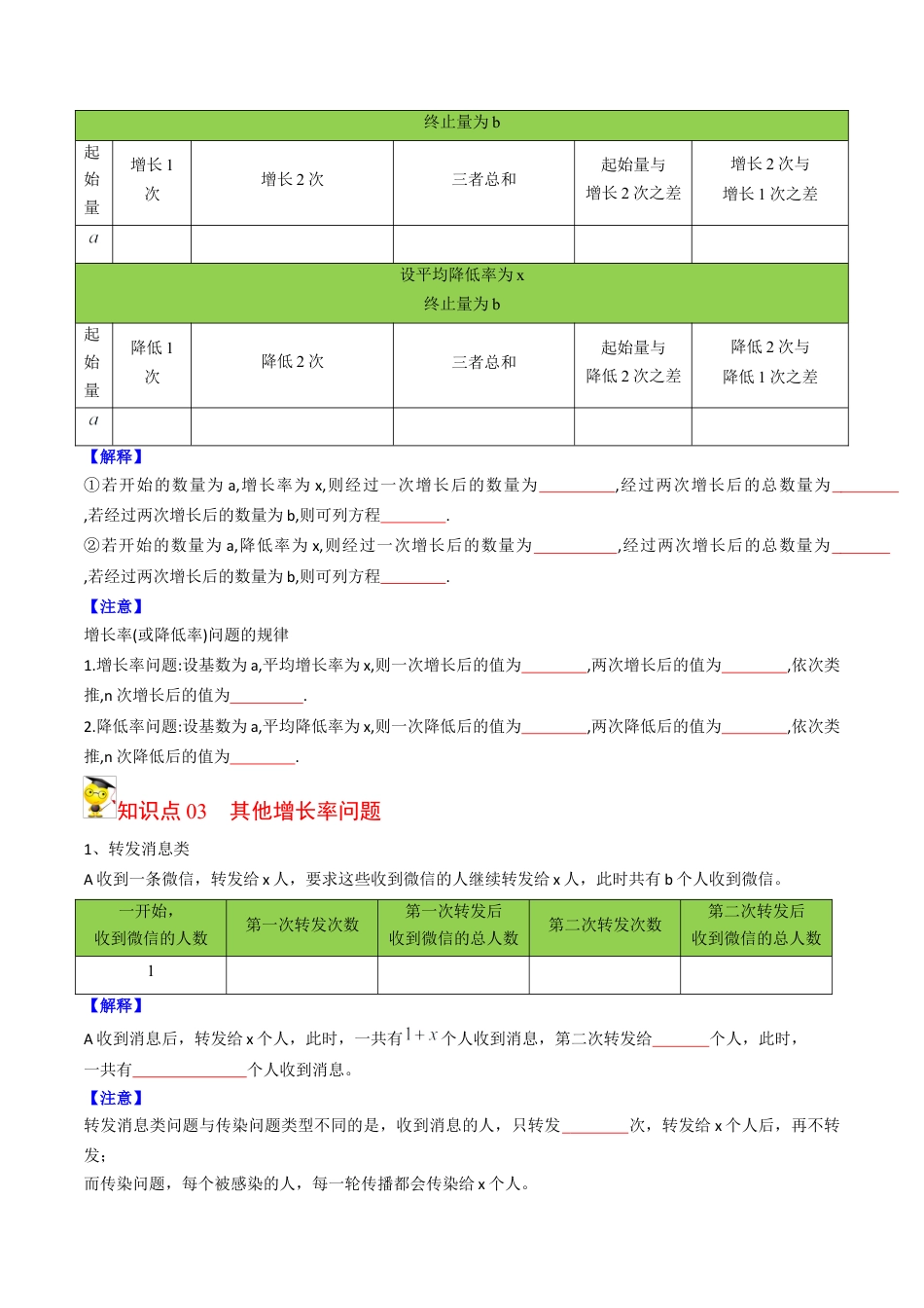 初中数学同步 9年级上册 06课  一元二次方程应用题（1）（学生版）.docx_第2页