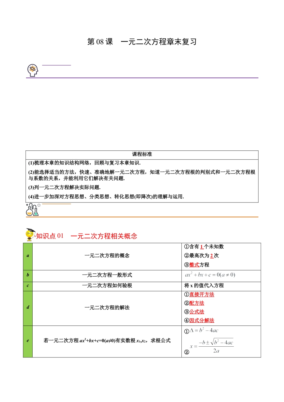 初中数学同步 9年级上册 08课  一元二次方程章末复习(共20页)（教师版）.docx_第1页