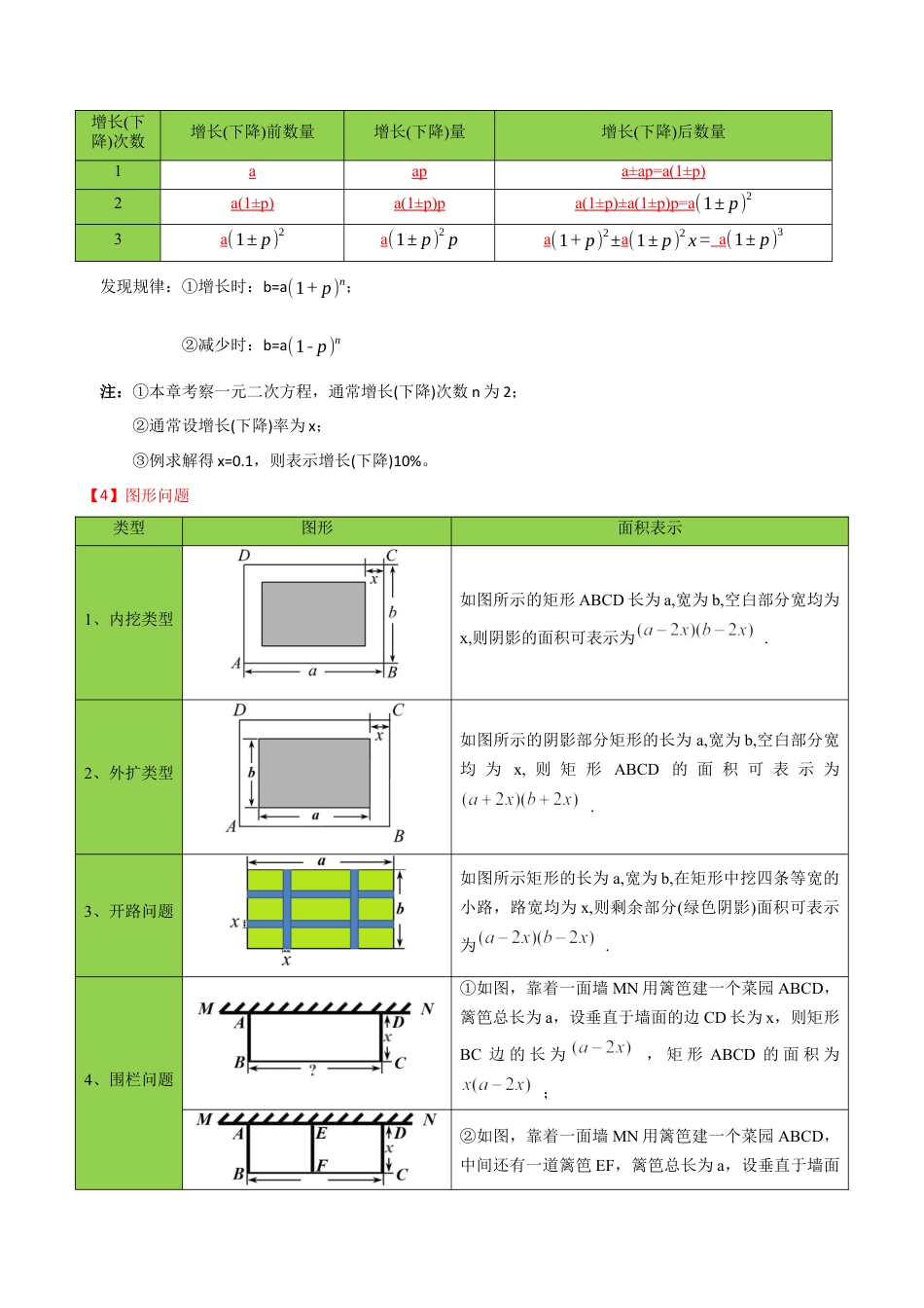 初中数学同步 9年级上册 08课  一元二次方程章末复习(共20页)（教师版）.docx_第3页