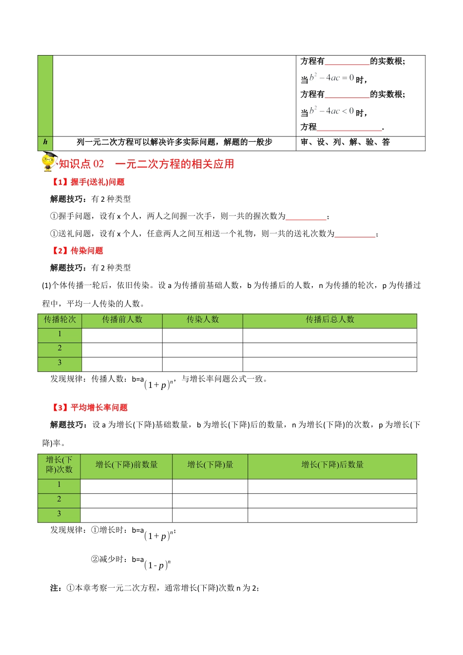 初中数学同步 9年级上册 08课  一元二次方程章末复习（学生版）.docx_第2页