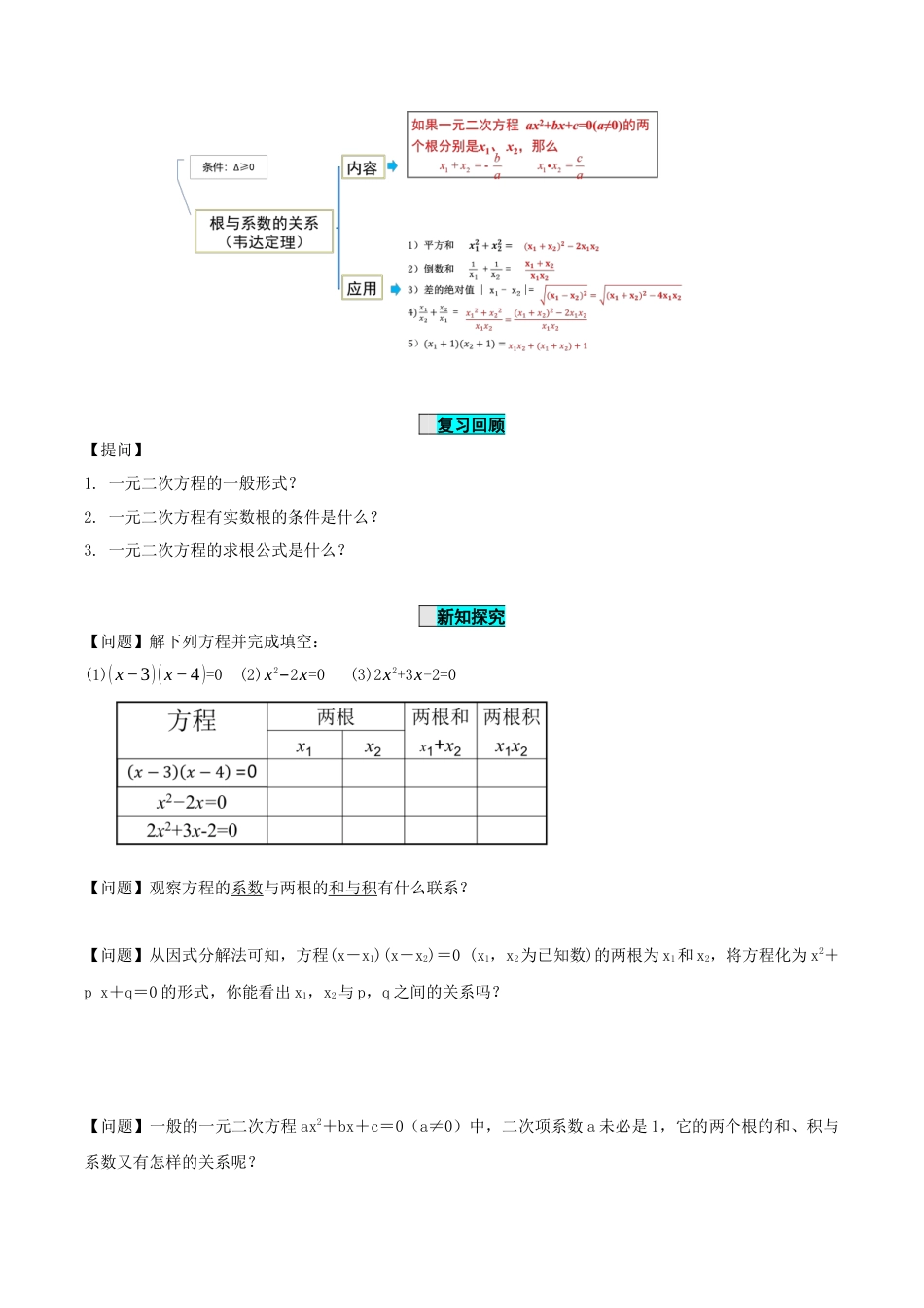 九年级上册数学-导学案-21.2.4 一元二次方程的根与系数的关系（导学案）-（人教版）.docx_第2页