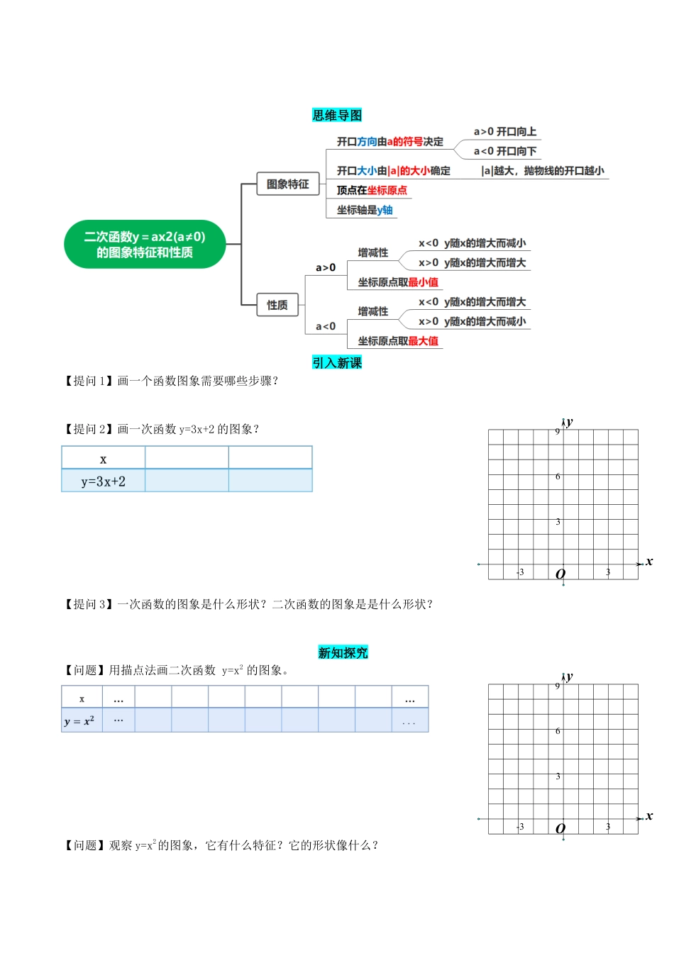 九年级上册数学-导学案-22.1.2 二次函数y=ax^2的图象和性质（导学案）-（人教版）.docx_第2页