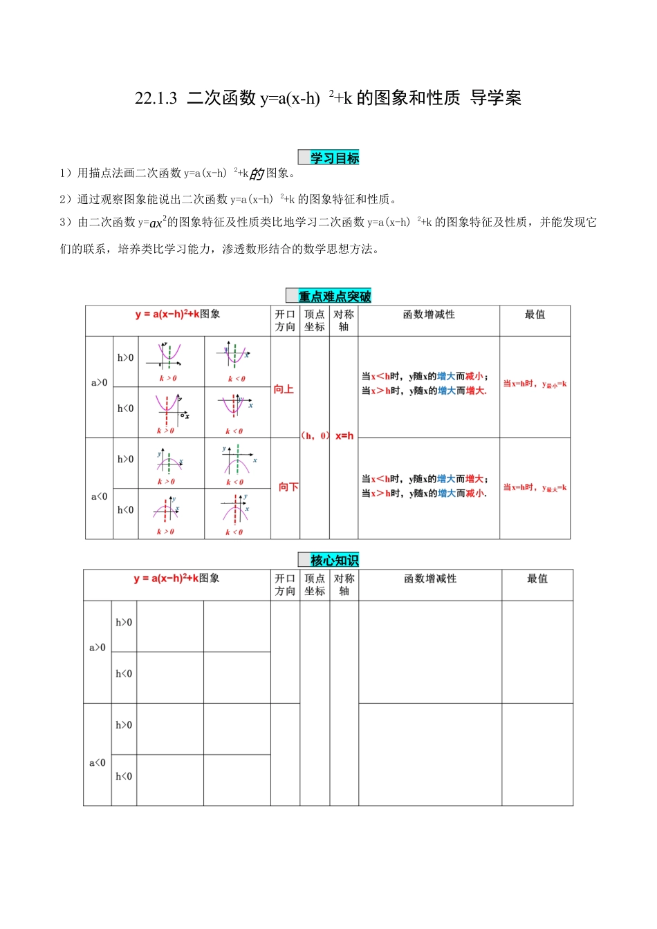 九年级上册数学-导学案-22.1.3 二次函数y=a(x-h)^2+k的图象和性质（第3课时）（导学案）-（人教版）.docx_第1页