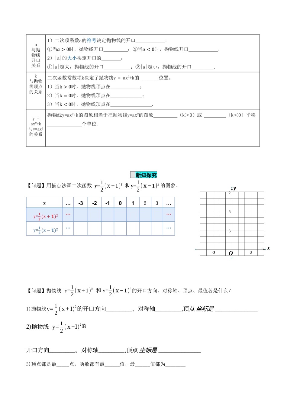 九年级上册数学-导学案-22.1.3 二次函数y=a(x-h)^2的图象和性质（第2课时）（导学案）-（人教版）.docx_第3页