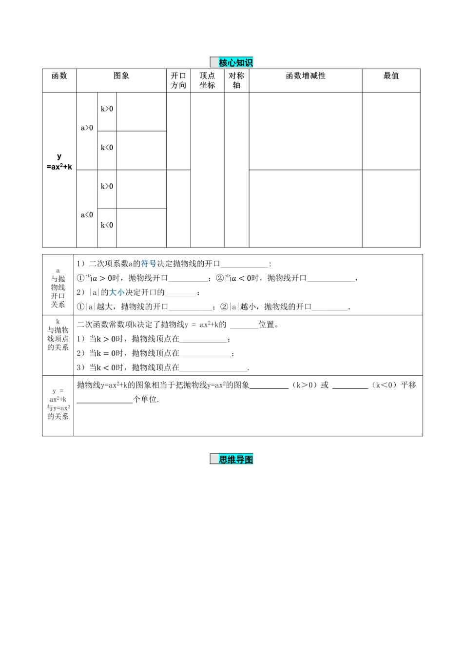 九年级上册数学-导学案-22.1.3 二次函数y=ax^2+k的图象和性质（第1课时）（导学案）-（人教版）.docx_第2页