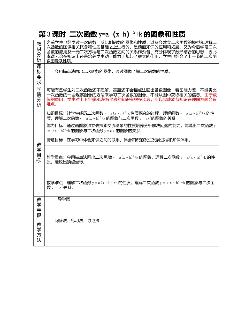 人教版初中数学九年级上册-导学案-22.1.3   第3课时  二次函数y=a（x-h）2+k的图象和性质2.doc_第1页
