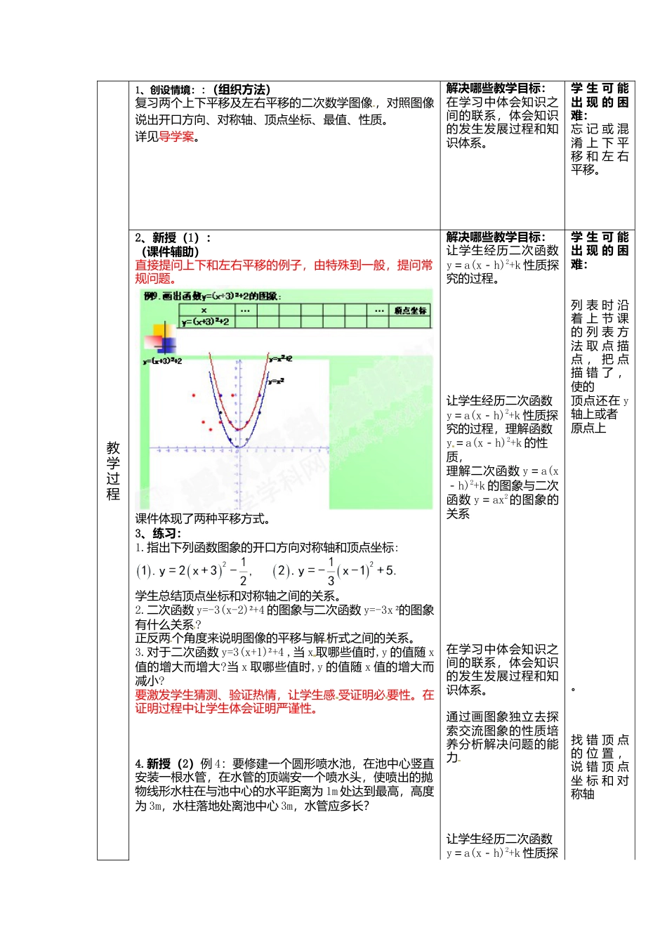 人教版初中数学九年级上册-导学案-22.1.3   第3课时  二次函数y=a（x-h）2+k的图象和性质2.doc_第2页