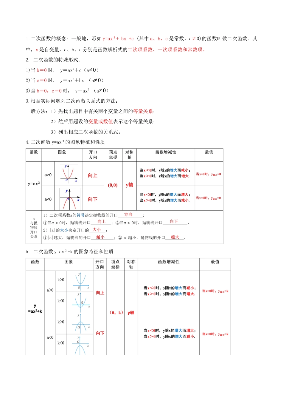 人教数学九年级上册-第二十二章  二次函数（知识清单）【解析版】-（人教版）.docx_第2页