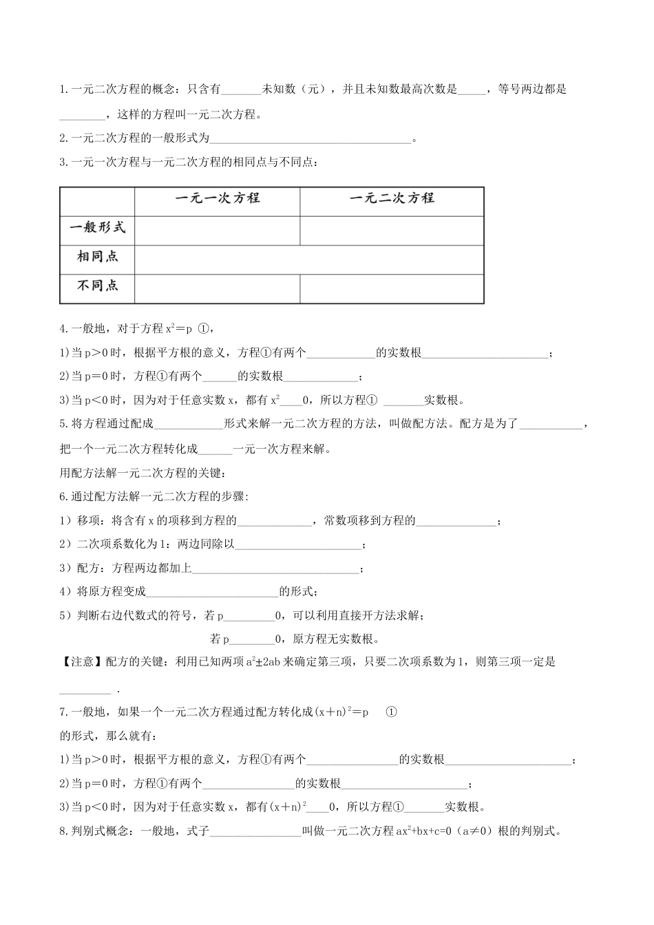 人教数学九年级上册-第二十一章 一元二次方程（知识清单）【解析版】-（人教版）.docx_第2页