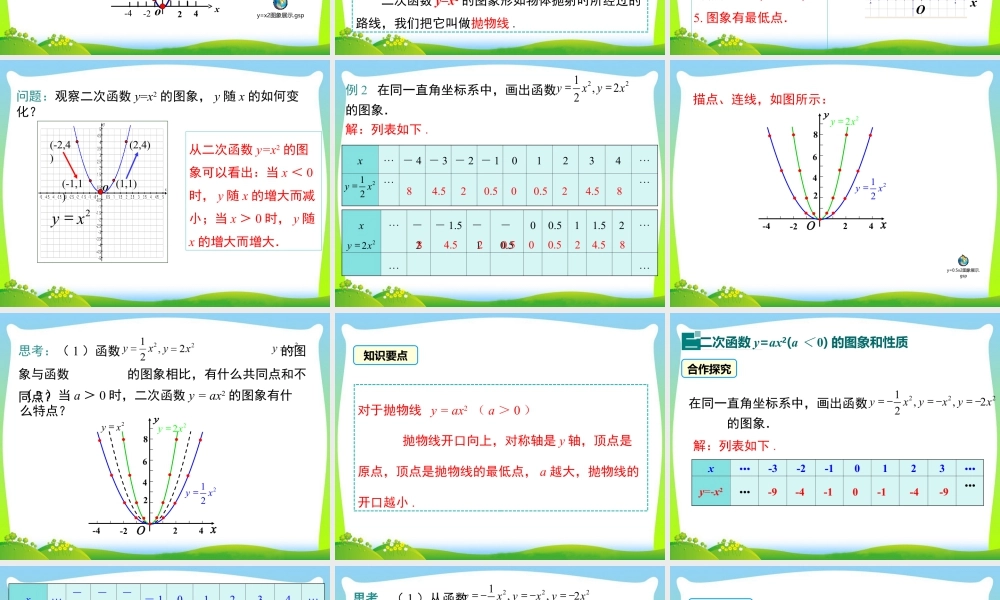 人教数学九年级上册-教学课件-22.1.2 二次函数y=ax2的图象和性质.ppt