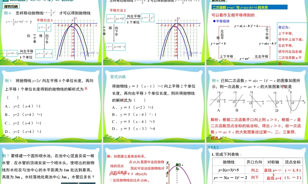 人教数学九年级上册-教学课件-22.1.3 第3课时 二次函数y=a(x-h)2+k的图象和性质.ppt