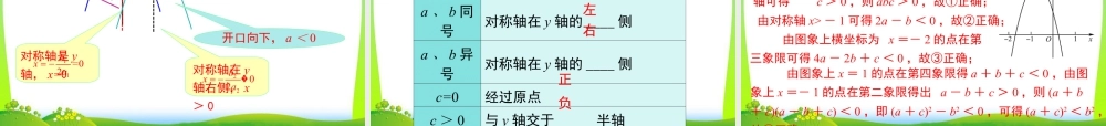 人教数学九年级上册-教学课件-22.1.4 第1课时 二次函数y=ax2+bx+c的图象和性质.ppt