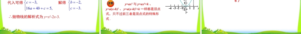 人教数学九年级上册-教学课件-22.1.4 第2课时 用待定系数法求二次函数的解析式.ppt