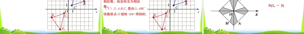 人教数学九年级上册-教学课件-23.2.3 关于原点对称的点的坐标.ppt