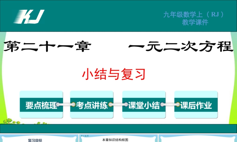 人教数学九年级上册-教学课件-第二十一章 小结与复习.pptx