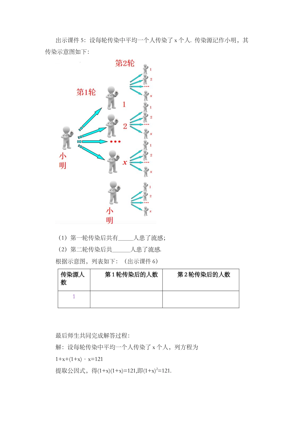 人教数学九年级上册-课时教案-21.3 实际问题与一元二次方程（第1课时）.docx_第2页
