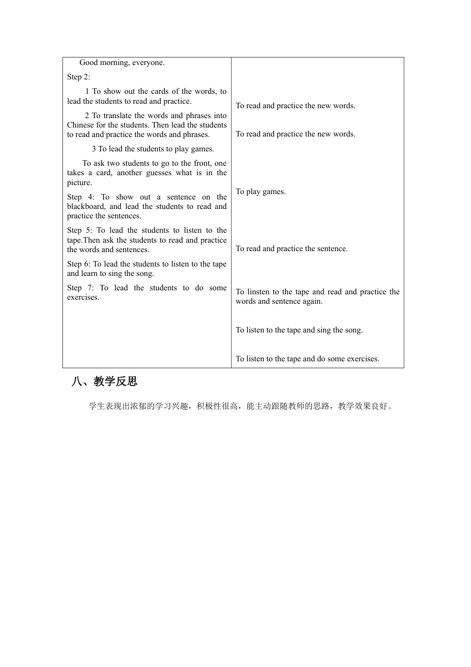 人教（新起点）一年级下册Unit 4 Food Lesson 2 教案 1.doc_第2页