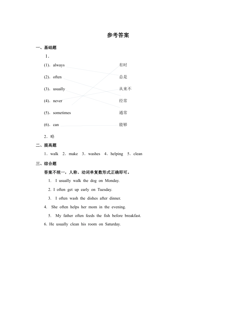 小学英语人教新起点五年级上册Unit6 习题 第3课时.docx_第3页