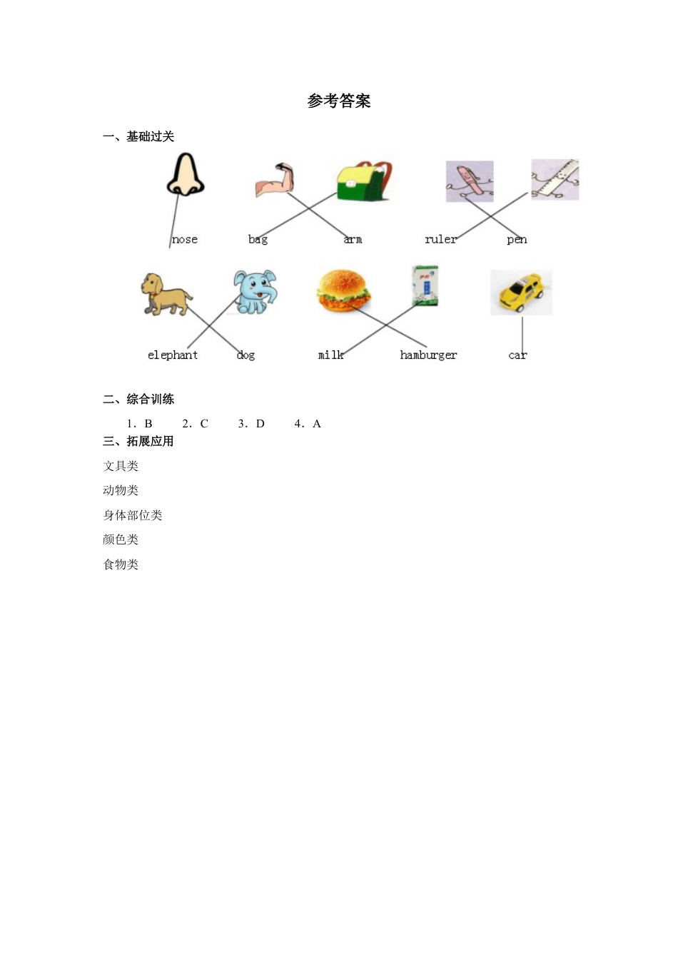 人教（新起点）英语三年级上册 Unit+4 lesson6《pets》习题.doc_第3页